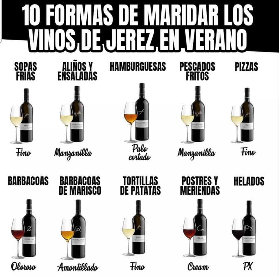 Sherryflat Jarana- Parking Jerez de la Frontera Exteriér fotografie